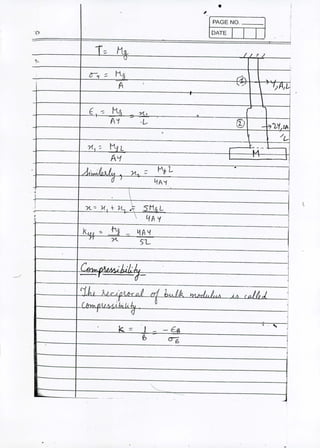 • i,
I
PAGE NO.
!
DATE I I I
I
I"(1
- !
I::. t1J.- / , 7 ;I
U
i
1-
~
,0,. ::.
I"? , .
A I ,. ..:;,
T;{J"U
J
.
 
E' -;: h...~ ::
"Yt,
•J -
[)Ai -L.
-""i)(, 1.A
.
/l-
Mn l.-f"( I ::.
r "iA - I
I ,- I

A'1
~L
.J.. : v., J.. }1, ::
d ) ljA'f .
. .

. 1-1, .. 5lixL'X. -;. }(, + . .":"
-
 11A 'f:
J<.".' -;. J:1 - I1A'1
YI
:K s-L
(' L'Yl_'. .:j,,'/:1
f
I
j(110" 1, ~I'I)/";f.-r f) f rrI 1,,,.lb. "'A.J L A
1 A " n.J tis J i
( """" tl);A A ~ tI;f."
0 I
]J (J
I•••• Jk. := J .- - £S
£,
~
"'--
-:....
. -- - .
-,
 