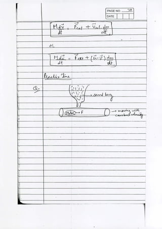 r
i
PAGE NO. ')0
DATE I I I
r -1 ..-;'
, Md~ F;, J- + V, I."LNI-
I
Jt o1;f ,,
I .-
G'
I
I
M"I~ f.pu + (t:..- f 'I d,w,,j
-,
cH
..
~
-
"
-_.~
, ~
J;
.
I p~/' .J-:.. rjl~ ;.,1
',I ,
:
I,
cst:. '~l'I -:r ,'( II,
I j~'( ,.. k>s. I!. ( ,I "
~ ,'Vd <f,
T."I
;1 I (H,.~~ F
')_ . ~u,-
1:1
~-.O 'J. '
~
V'o" _ .V'
-(f
.,
"I ,
?
,
'I' I .
I
f- I
,
[
,
f
;1
i
,
•
Ii;
,
if
,
~~
~, .•
I
,,"
M
I
'I
i .
I
,
 