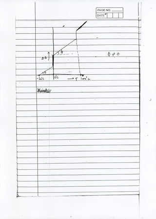 I
PAGE NO,
IDATE" I I I I,
i
i ,
"
'7- ,,.
j
•• ,
/'
1
i-
-
/i
, /
d).fI
/53_- - 
(7I , . -D~ I..
-
./
~, -- , .,.'
T •. , ,.• I,
00 ~1"' I~~vI
-U"
,
1 .
[ 1./ .•.
I;
I
-
,
- , -
.
J..
J
-,
•
.'
;
)1
L L
~
 