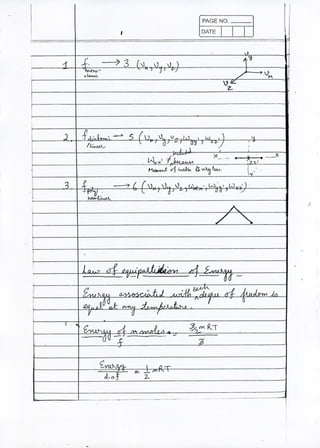 .. I
I
PAGE NO. _
DATE
. ,
J<.f~
~ 01 i~... I~v<J--:J 'v,).
•I
I
I
 