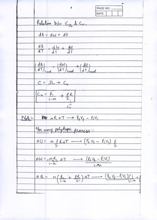 -
,
, ,
.I::~:rlrl- ,
I
I- -_..
~ -bJw
,
.r._ !r
!
:
-'v
d&. -:: dw -t dU 1
I. :
d& ~lN jV
!
-+ 1
en JT Jr II
cl~ .dvJ , ,.ill
- 
-
JTj,~ 01.1 IlMAl J'T / ,..;J
I.
I
C~ -lL -+ r ;
,
v I .
i
. ~
f-- I ~ (l. .1C.", ::;
1-><
,
2-.
I•
.:,-
Ir
NJi :- ~ IV ~ D) -?- V, Y. - f ..V.
0
I
~ ••• A ~~<.. n.A~J'A.A '.
f
I
v- .u I
)7fL Ie
.
bU- m :ft,,1 fl v[) f I
V "- 2.-
,
:
I
, .oW=-,tYlf D ') ( Pl. 1.1, - Pi W) II
)- x-  ~4y1...
i
1
D&z- V1'f... '.1- U ' 61 '> (t Vc-fivi ),,} -l-
7/7 --~ j-'){. L
;
 
