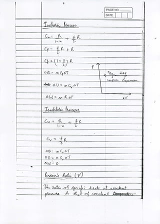 I
IPAGE NO.
I
I.•
DATE I I I 
I
; 1."n1uv.ie.- ~
I ~-;.
""
k{ZI ,
i  - J.1. V
UJ'Z- fK ...f
2--
,

Uz.-r-" t-l R! .. .- '2--) "'
i f .
-
D&~ Il' C.O Dj .~~'-. Ig£
~ J j
i, C~H" C~ I
~ () U" Nl C. £:iT
l ,, ,, I
•
,
,
i16hJ= M f?..D.T 1
l'
T.•_JJJN:c f4-uM
I
i
1
(~A -z R I }t:.. ,
-
-Y. 2-- ,
-
~, ~ '.f I(
,
z. r
Il' C. b)
i
.(0 ~ ,
C!)::'M('. D)
,
i ,
I , v
DhJ =: 0 '.
4
,
fA' ,,' tnt;, (y
:
"
i
1k l..,t,' ~ kD ' ~~ kolA "t ~._.k t-
. . .•.. sb, dt~I a-t D'" 'AI:. i- f;. •
, v
• -
J
 