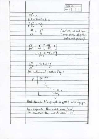 PAGE NO. __
DATE
fy -=-
fMf-+Ykl/-::::1.M.
p ~ -V
r deV V
Jf _ yp
Jv V "
-
,,

,
-. , •.._~
" - ... .I.T£
,',-- ",A I>f
v
('" )
(~-vt'
 