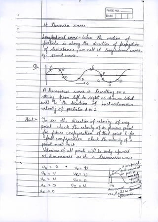 -.-
- I
f I
: I! i
; I
PAGE NO. __
DATE
-I
.!.
« •
1 - D J 1)~
I,) '/.- lJ
"c.. 'l-- U l'" '/.--
" -z.- j) J ~ LJ
-J --:/Q
!
:I
 