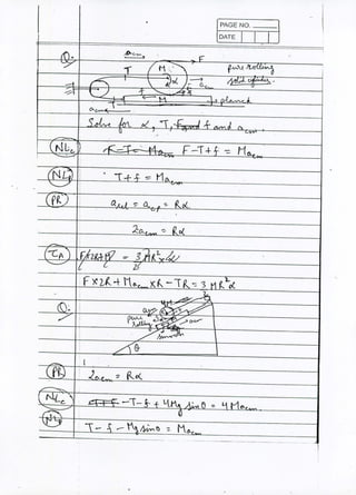 PAGE NO. __
DATE
. ".
0.."""""-<' __
•
dL '1'1 c... F-T+ - Me..
-"1-j- o c
-_._--------- -~ -
 