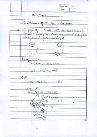 I PAGE NO. "7
DATE
1..
:L~-JH'1-~d:fij
'k '<J_t
e-<.l:
gLvvtu, ,~A'<rJ<- 61,,0 LoJiM &'~
.{. I, ,,,-I .[
, C
I
I ::. L( 1..-
'- Co
)
. I
LafZ
-CD
----- -
••
 