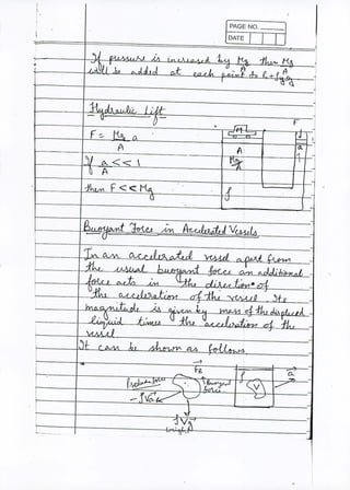 I
I.. I
I
i
I
!
i
I
!
-;
I
J
F !
A:
PAGE NO. __
DATE
•
A
--------
CA.<<:
A
~
II
,
I
i
/ II
 