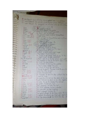 Notebook 2nd period | DOCX