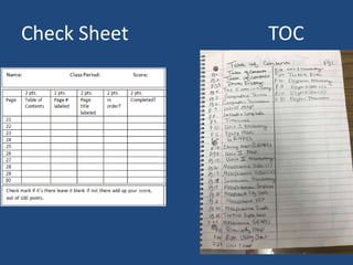 Check Sheet TOC