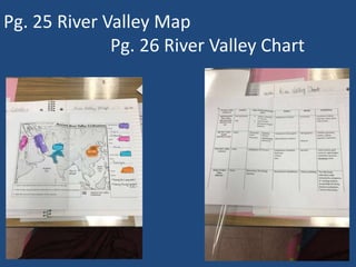 Pg. 25 River Valley Map
Pg. 26 River Valley Chart