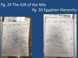 Pg. 29 The Gift of the Nile
Pg. 30 Egyptian Hierarchy