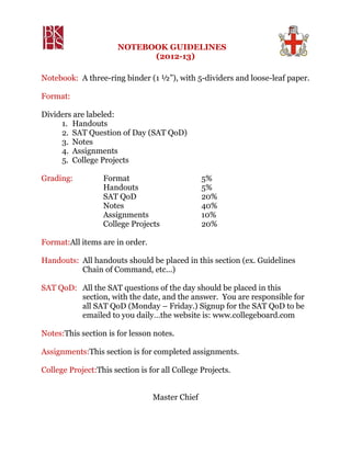 NOTEBOOK GUIDELINES
(2012-13)
Notebook: A three-ring binder (1 ½”), with 5-dividers and loose-leaf paper.
Format:
Dividers are labeled:
1. Handouts
2. SAT Question of Day (SAT QoD)
3. Notes
4. Assignments
5. College Projects
Grading: Format 5%
Handouts 5%
SAT QoD 20%
Notes 40%
Assignments 10%
College Projects 20%
Format:All items are in order.
Handouts: All handouts should be placed in this section (ex. Guidelines
Chain of Command, etc...)
SAT QoD: All the SAT questions of the day should be placed in this
section, with the date, and the answer. You are responsible for
all SAT QoD (Monday – Friday.) Signup for the SAT QoD to be
emailed to you daily…the website is: www.collegeboard.com
Notes:This section is for lesson notes.
Assignments:This section is for completed assignments.
College Project:This section is for all College Projects.
Master Chief