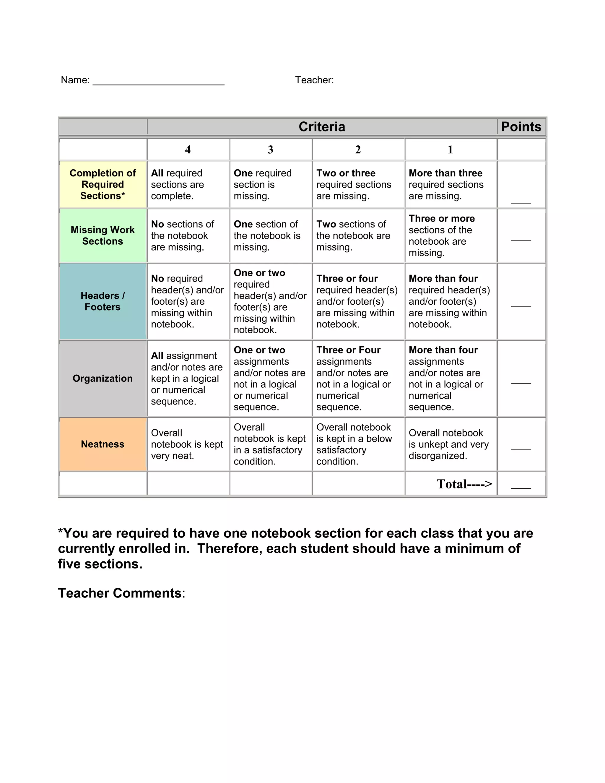 Notebook grading rubric PDF