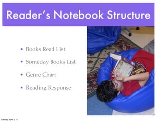 • Books Read List
• Someday Books List
• Genre Chart
• Reading Response
Reader’s Notebook Structure
Tuesday, April 3, 12
 