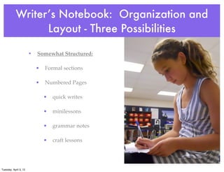 Writer’s Notebook: Organization and
Layout - Three Possibilities
• Somewhat Structured:
• Formal sections
• Numbered Pages
• quick writes
• minilessons
• grammar notes
• craft lessons
Tuesday, April 3, 12
 