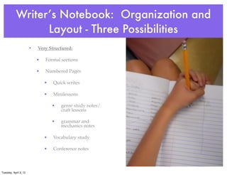 Writer’s Notebook: Organization and
Layout - Three Possibilities
• Very Structured:
• Formal sections
• Numbered Pages
• Quick writes
• Minilessons
• genre study notes/
craft lessons
• grammar and
mechanics notes
• Vocabulary study
• Conference notes
Tuesday, April 3, 12
 