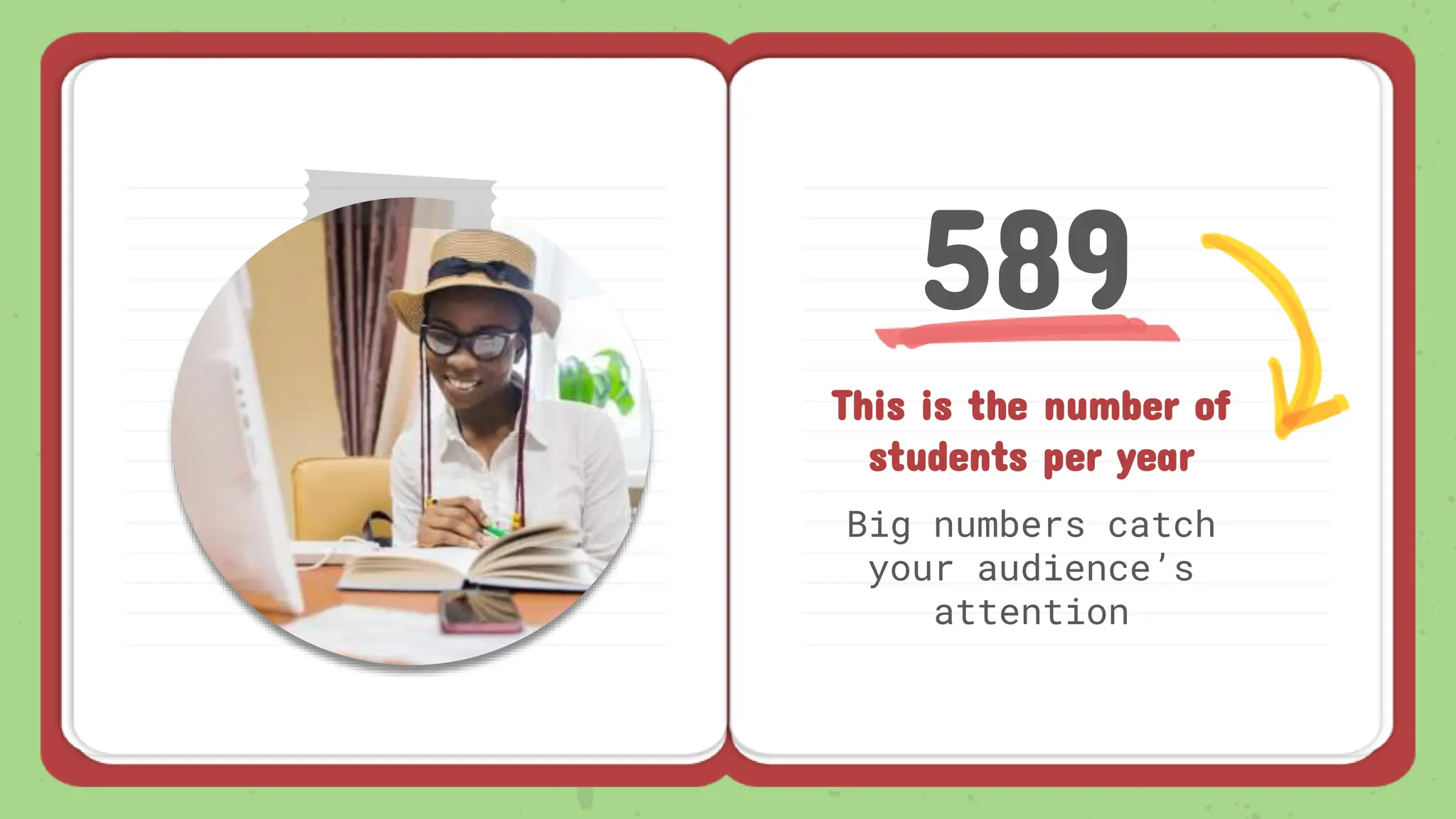 589
Big numbers catch
your audience’s
attention
This is the number of
students per year
 