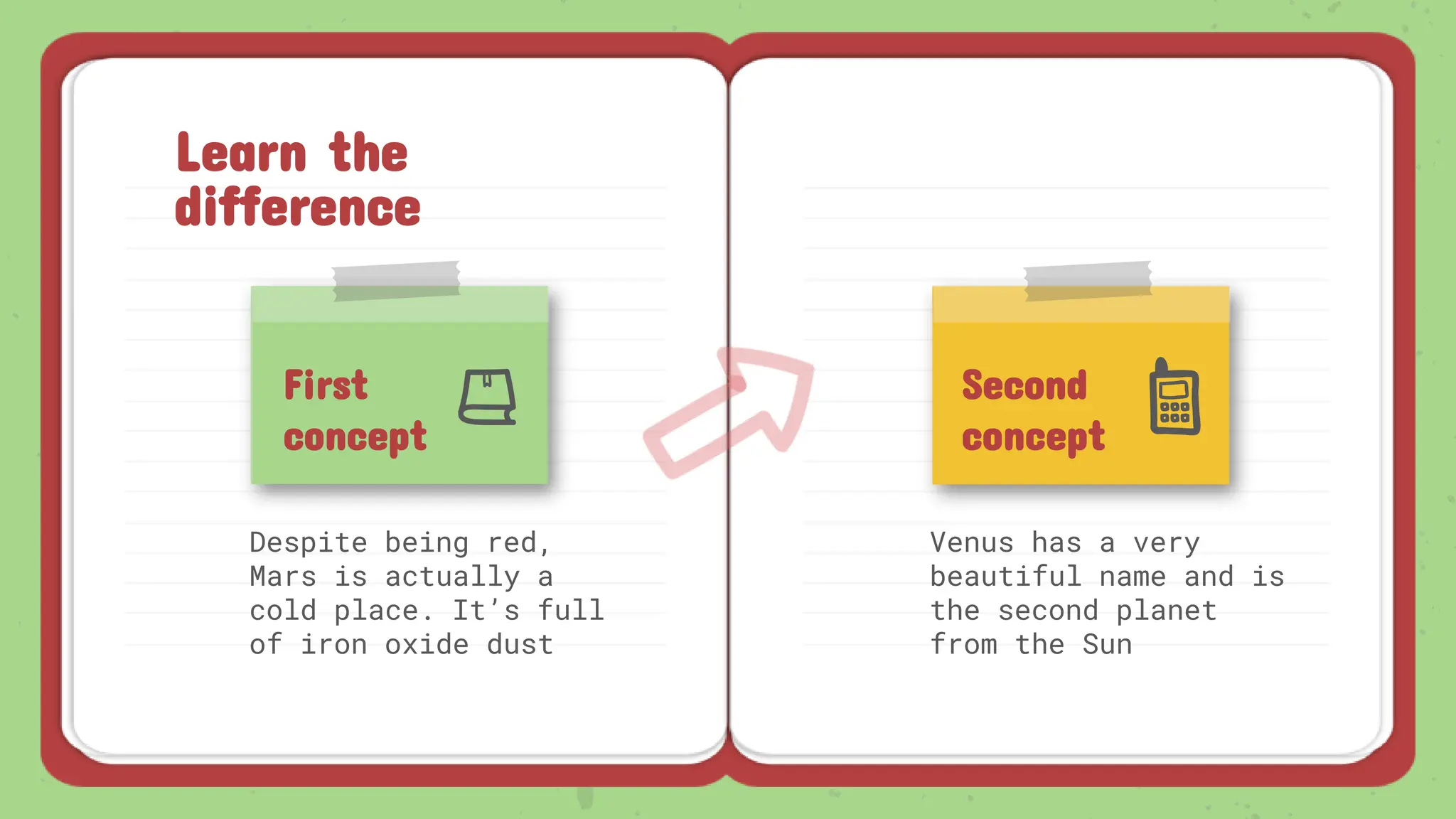 Despite being red,
Mars is actually a
cold place. It’s full
of iron oxide dust
Venus has a very
beautiful name and is
the second planet
from the Sun
Learn the
difference
First
concept
Second
concept
 