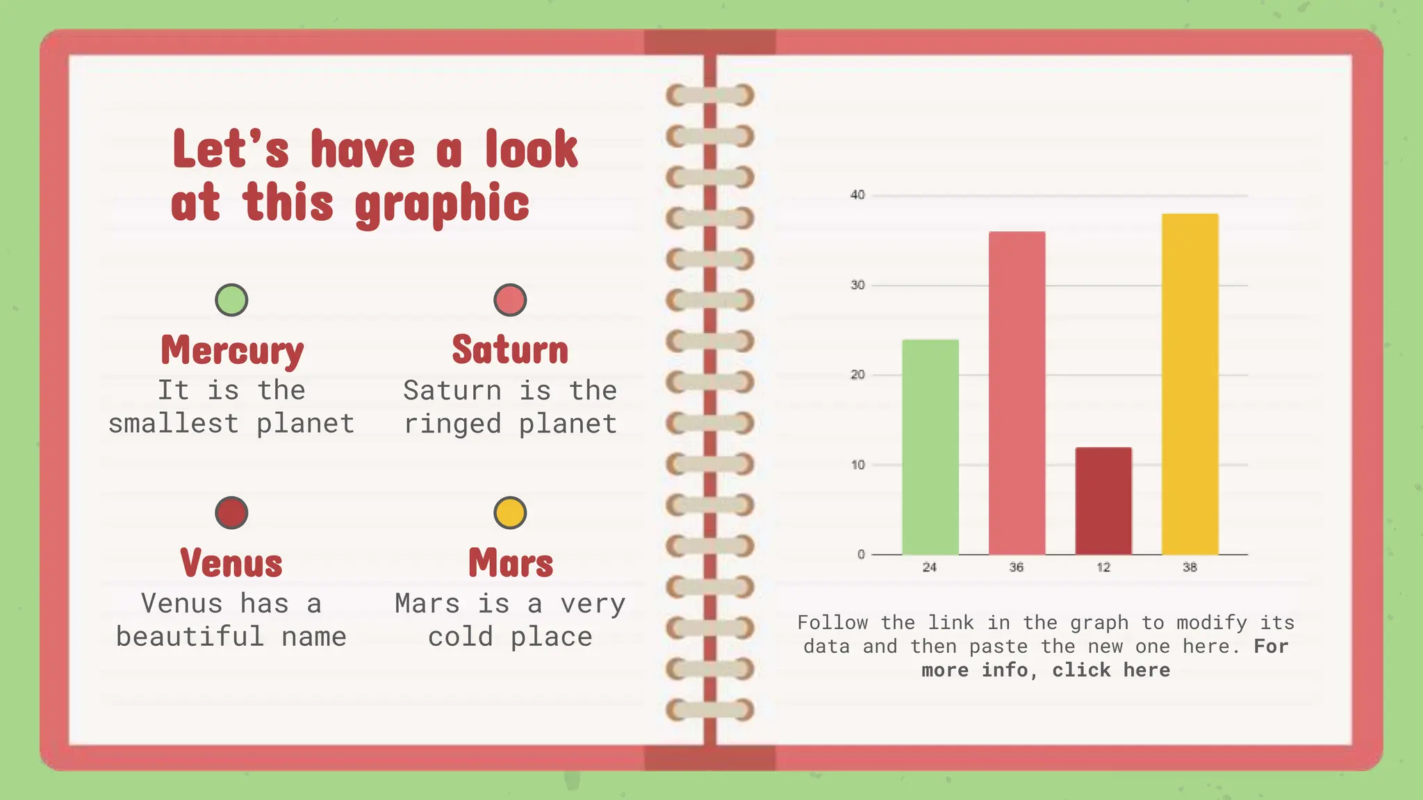 Let’s have a look
at this graphic
Follow the link in the graph to modify its
data and then paste the new one here. For
more info, click here
Venus has a
beautiful name
Saturn is the
ringed planet
It is the
smallest planet
Mars is a very
cold place
Saturn
Venus
Mercury
Mars
 