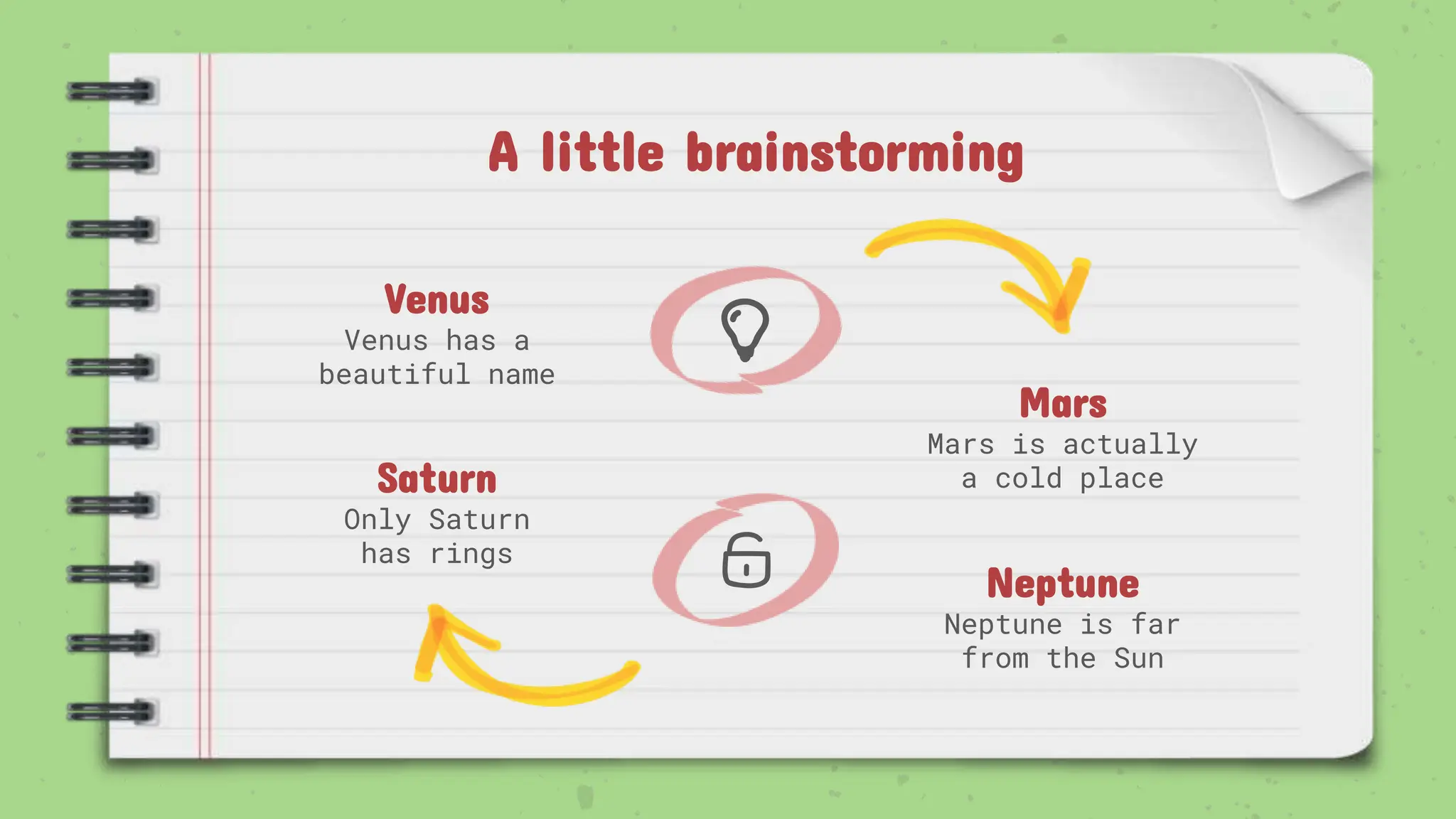 A little brainstorming
Venus
Venus has a
beautiful name
Mars
Mars is actually
a cold place
Saturn
Only Saturn
has rings
Neptune
Neptune is far
from the Sun
 
