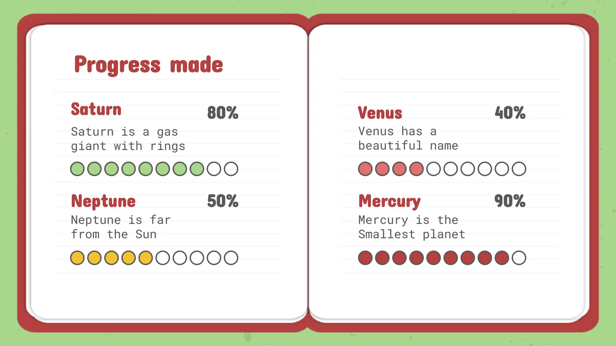Progress made
Venus
Venus has a
beautiful name
Saturn
Saturn is a gas
giant with rings
Neptune
Neptune is far
from the Sun
Mercury
Mercury is the
Smallest planet
40%
80%
50% 90%
 