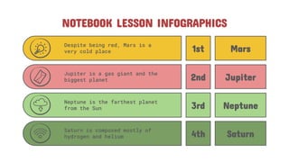Notebook Lesson Infographics by Slidesgo.pptx
