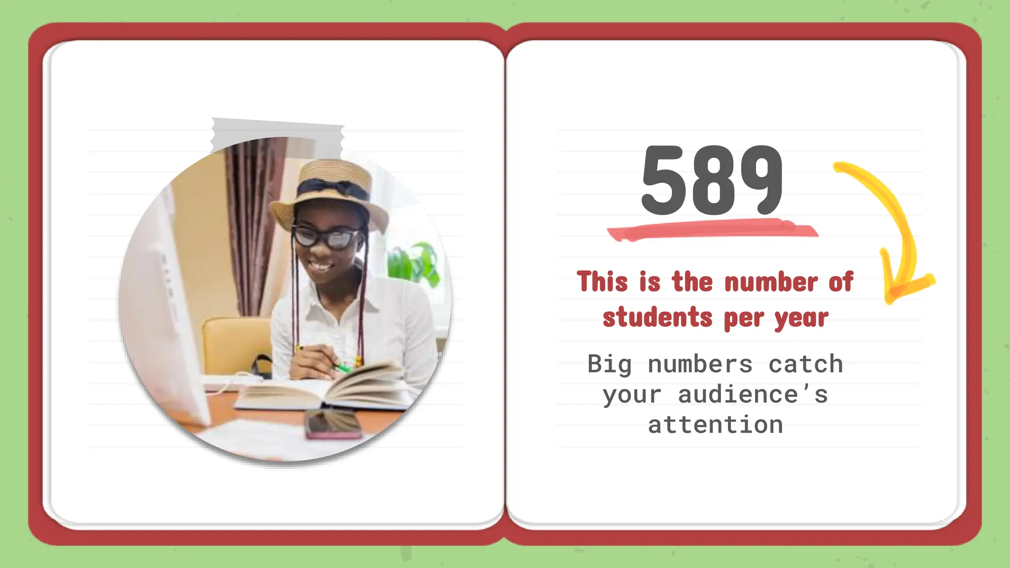 589
Big numbers catch
your audience’s
attention
This is the number of
students per year
 