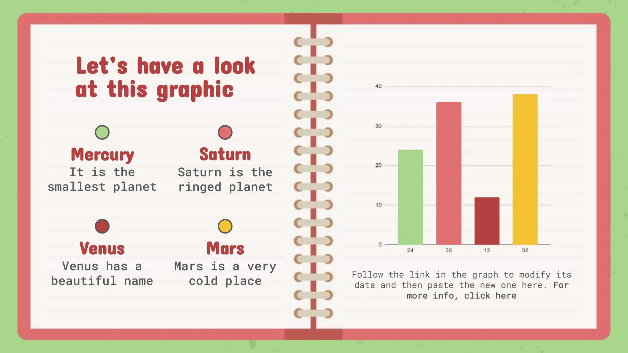 Let’s have a look
at this graphic
Follow the link in the graph to modify its
data and then paste the new one here. For
more info, click here
Venus has a
beautiful name
Saturn is the
ringed planet
It is the
smallest planet
Mars is a very
cold place
Saturn
Venus
Mercury
Mars
 