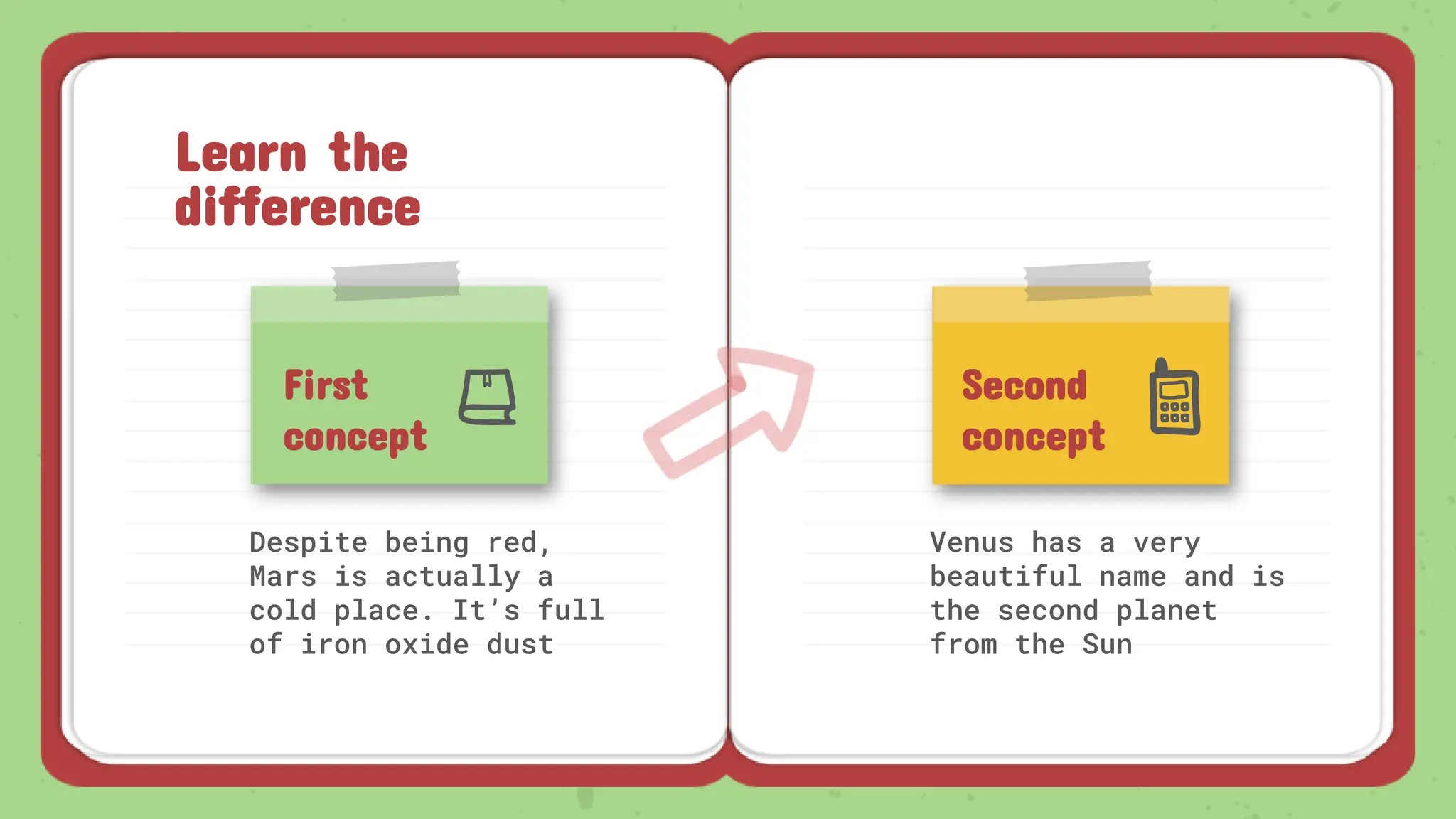 Despite being red,
Mars is actually a
cold place. It’s full
of iron oxide dust
Venus has a very
beautiful name and is
the second planet
from the Sun
Learn the
difference
First
concept
Second
concept
 