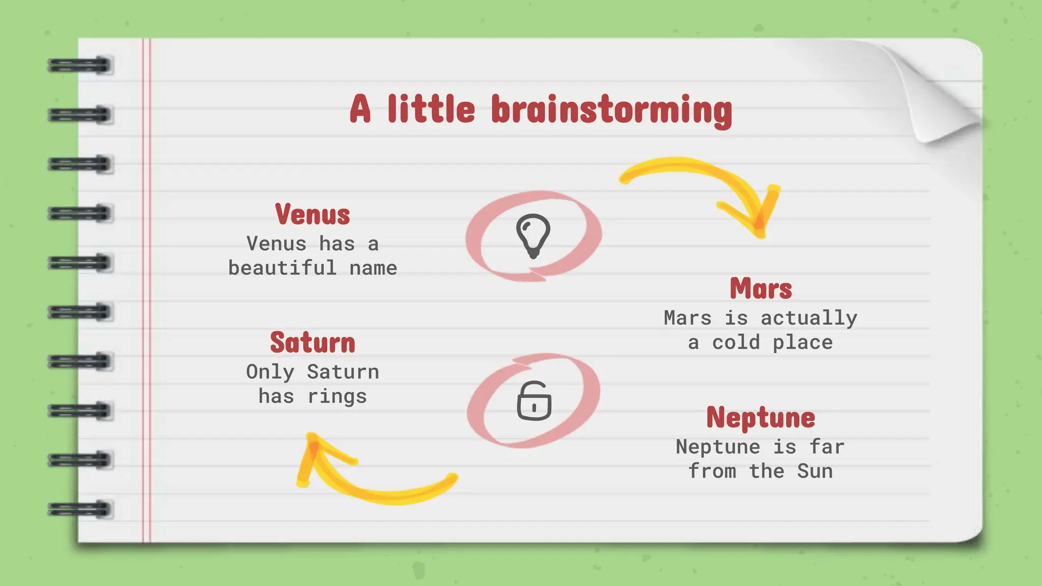 A little brainstorming
Venus
Venus has a
beautiful name
Mars
Mars is actually
a cold place
Saturn
Only Saturn
has rings
Neptune
Neptune is far
from the Sun
 