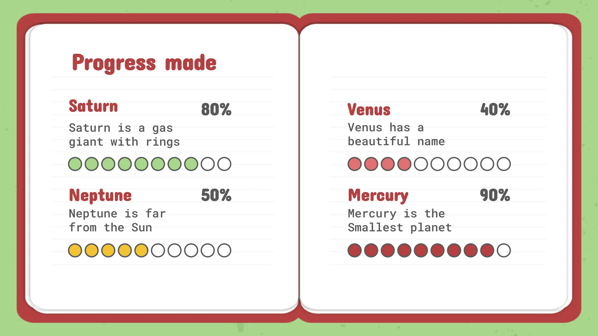Progress made
Venus
Venus has a
beautiful name
Saturn
Saturn is a gas
giant with rings
Neptune
Neptune is far
from the Sun
Mercury
Mercury is the
Smallest planet
40%
80%
50% 90%
 
