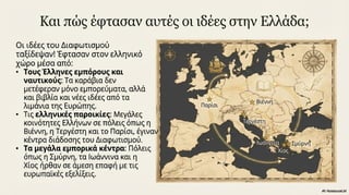 Νεοελληνικός Διαφωτισμός. Κείμενα Νεοελληνικής Λογοτεχνίας Γ΄ Γυμνασίου, σελ. 27