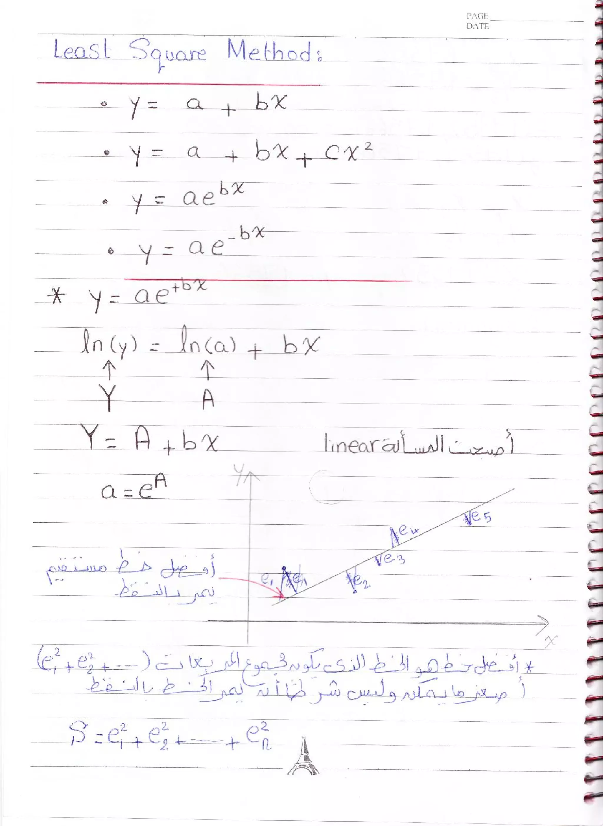 Notebook phm 665-engineering_numerical_analysis_engamani_ahmedawad