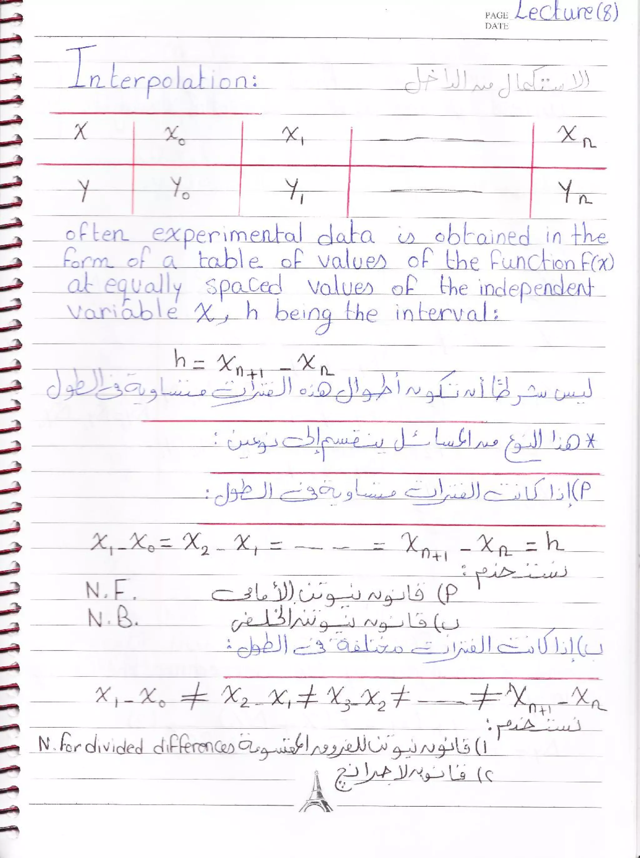 Notebook phm 665-engineering_numerical_analysis_engamani_ahmedawad