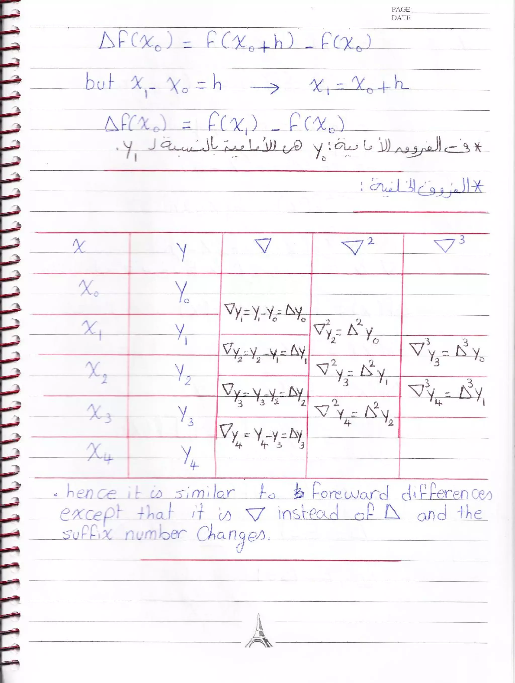 Notebook phm 665-engineering_numerical_analysis_engamani_ahmedawad