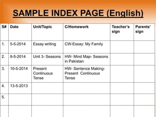 Notebooks-Work Presentation- QTMIII.ppt