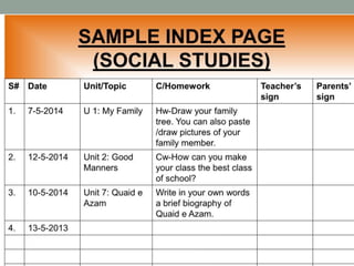 Notebooks-Work Presentation- QTMIII.ppt
