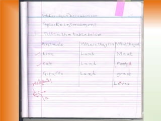 Notebooks-Work Presentation- QTMIII.ppt