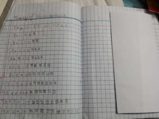 Notebooks-Work Presentation- QTMIII.ppt