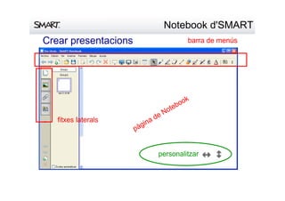 Notebookd'SMART
Crearpresentacions barrademenús
pàginadeNotebook
fitxeslaterals
personalitzar
 