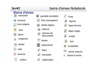 barrad'einesNotebook
retrocedir
avançar
novapàgina
obrir
desar
enganxar
desfer
refer
eliminar
ombra
pantallacompleta
fonstransparent
doblepàgina
captura
càmarade
documents
taules
seleccionar
llapis
marcador
esborrador
línies
figures
llapisformes
llapismàgic
omplir
text
propietats
baixarlabarra
einesmesura
Barrad'eines
 