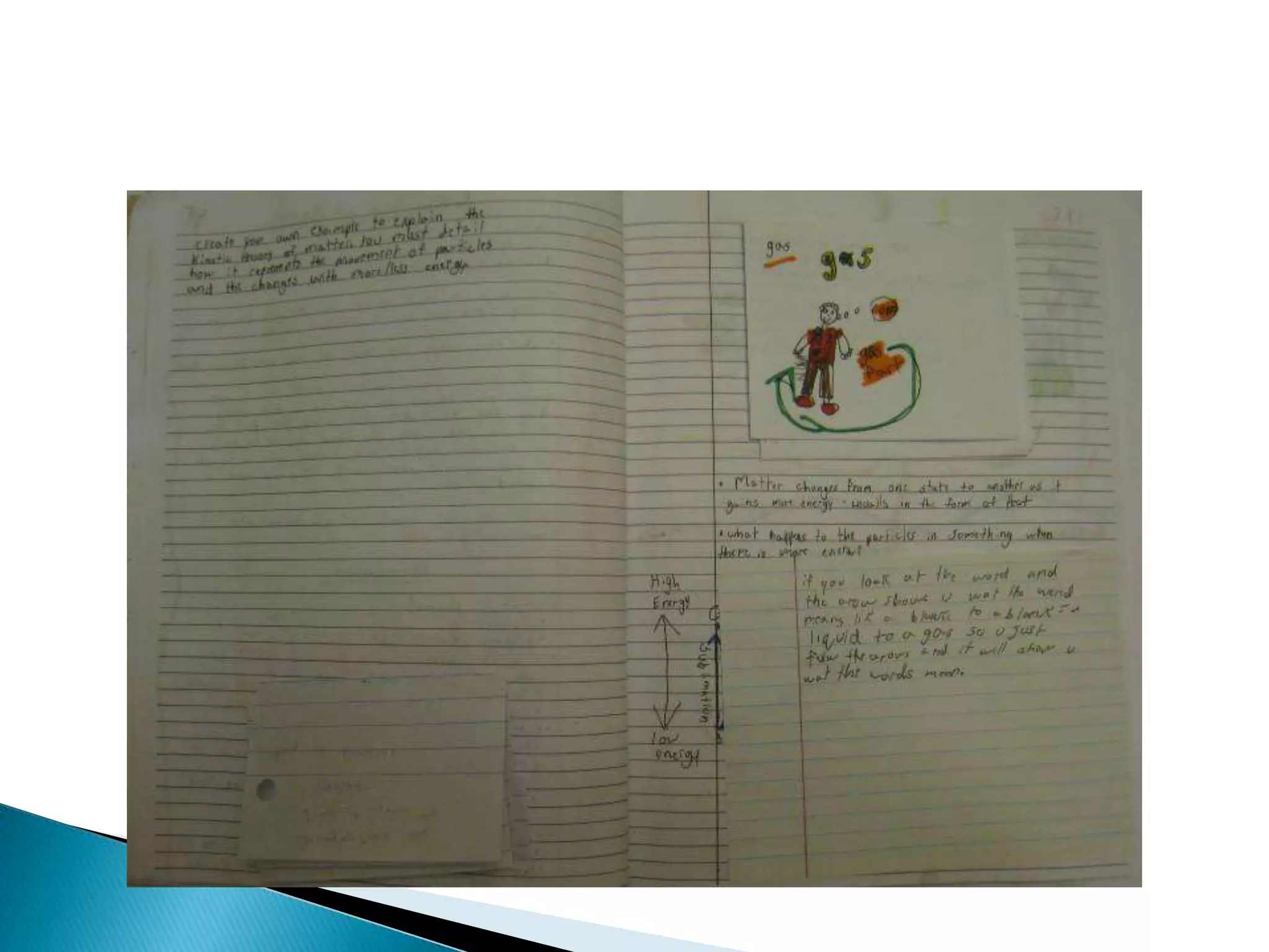 What goes in a notebook?NotesQuizzesHomeworkLab dataWorksheetsFoldablesProgress reportsSyllabus