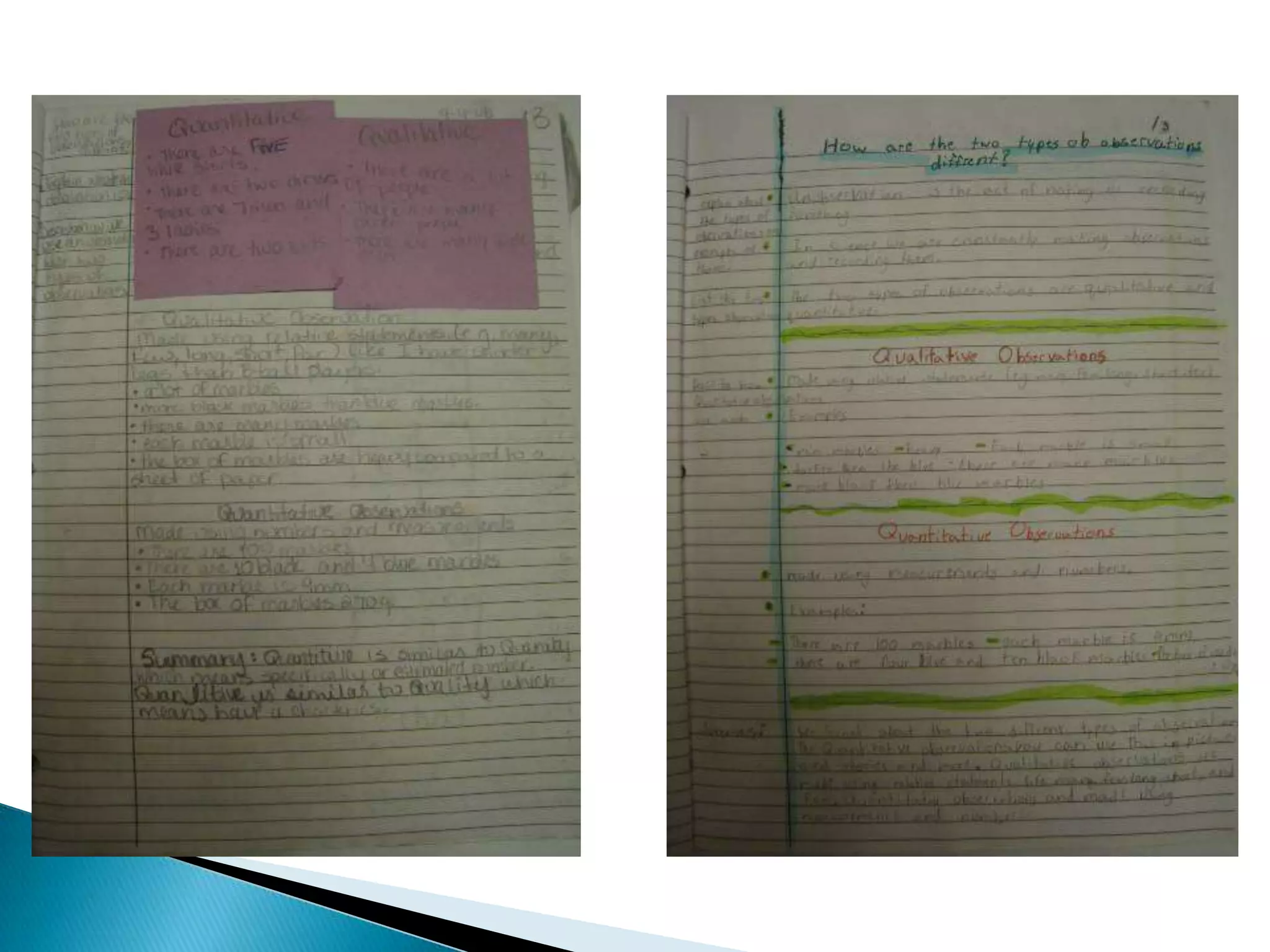 Student output: Divide the left page into three areas (horizontally)Practice writing “questions” and share