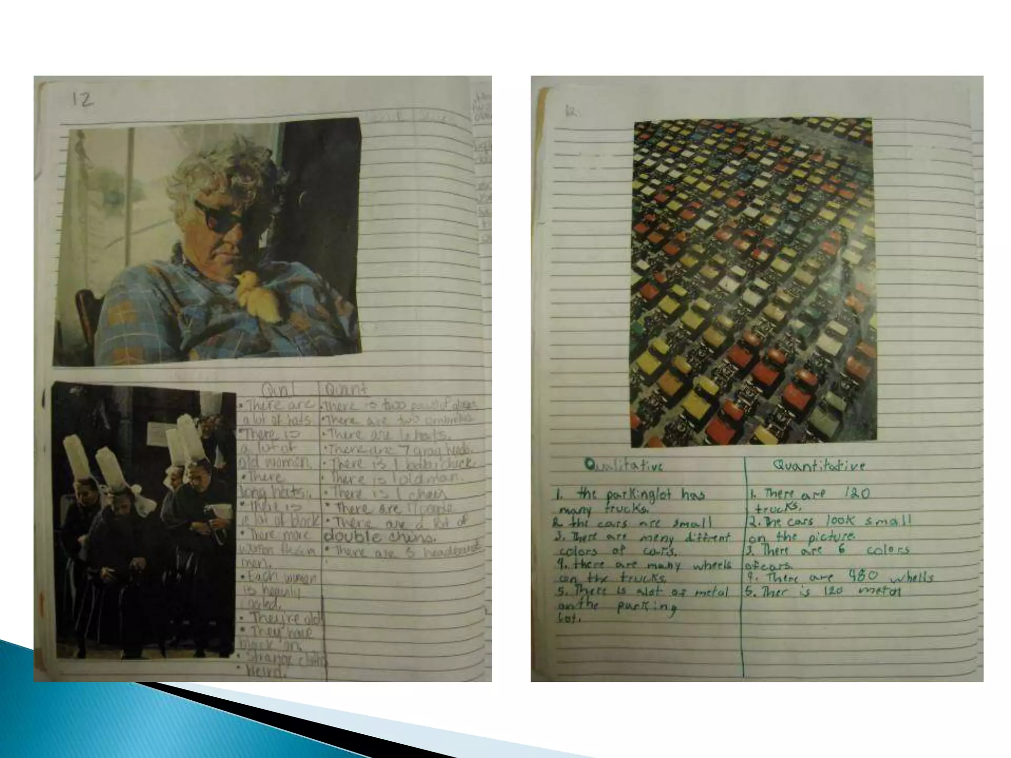 Student output assignment:Cut out any picture from a magazineMake a T-chart under the pictureQualitative – left sideQuantitative – right side5 observations for each columnProcessing opportunity