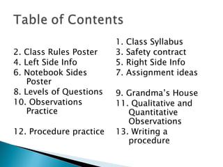 2. Class Rules Poster 4. Left Side Info 6. Notebook Sides Poster 8. Levels of Questions 10. Observations Practice 12. Procedure practice 1. Class Syllabus 3. Safety contract 5. Right Side Info 7. Assignment ideas 9. Grandma’s House 11. Qualitative and Quantitative Observations 13. Writing a procedure 