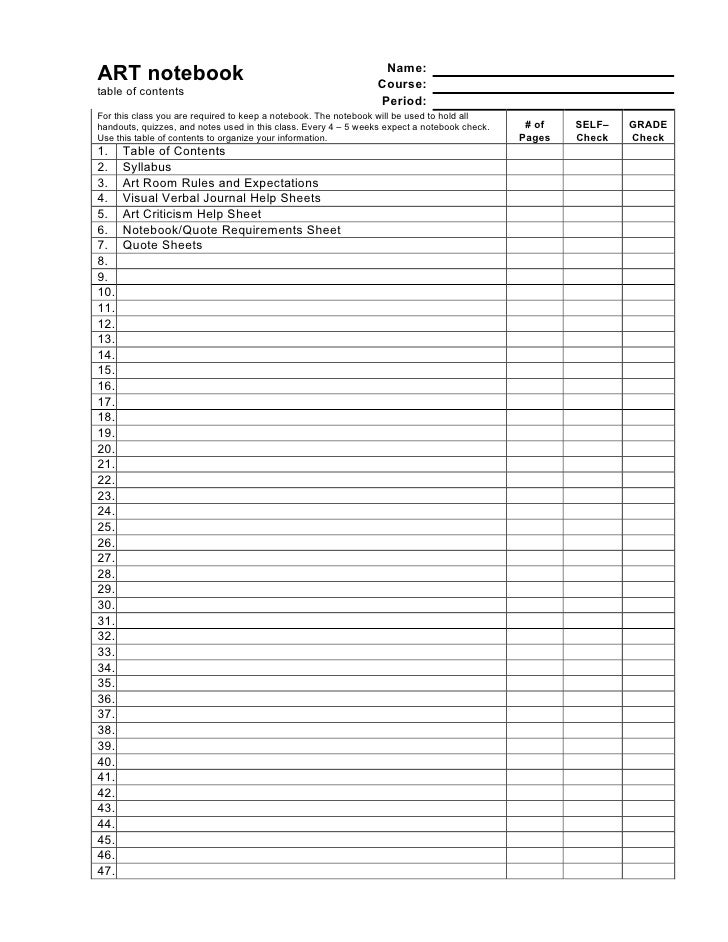 <strong>Table of Contents</strong> Example, Templates – How to make in Word Table of contents page template