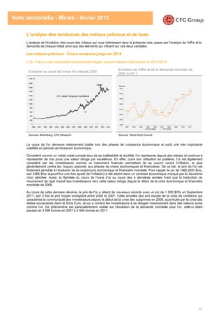 10
Note sectorielle - Mines - février 2013
L’analyse des tendances des métaux précieux et de base
L’analyse de l’évolution des cours des métaux qui nous intéressent dans la présente note, passe par l’analyse de l’offre et la
demande de chaque métal ainsi que des éléments qui influent sur ces deux variables.
Les métaux précieux : Cours soutenus jusqu’en 2014
L’Or : Face à une conjoncture économique mitigée, aucune baisse n’est prévue en 2013-2014
Evolution du cours de l’once d’or depuis 2000
Evolution de l’offre et de la demande mondiale de
2002 à 2011
Sources: Bloomberg, CFG Research Sources: World Gold Council
Le cours de l’or demeure relativement stable lors des phases de croissance économique et subit une très importante
volatilité en période de récession économique.
Considéré comme un métal noble compte tenu de sa malléabilité et ductilité, l’or représente depuis des siècles et continue à
représenter de nos jours une valeur refuge par excellence. En effet, outre son utilisation en joaillerie, l’or est également
considéré par les investisseurs comme un instrument financier permettant de se couvrir contre l’inflation, et plus
généralement contre les risques associés aux phases de crises économiques et financières. De ce fait, le prix de l’or est
fortement sensible à l’évolution de la conjoncture économique et financière mondiale. Pour rappel, le pic de 1980 (850 $/oz,
soit 2466 $/oz aujourd’hui une fois ajusté de l’inflation) a été atteint dans un contexte économique marqué par le deuxième
choc pétrolier. Aussi, la flambée du cours de l’once d’or au cours des 4 dernières années n’est que la traduction du
mouvement de repli massif des investisseurs vers cette valeur refuge depuis le début de la crise économique et financière
mondiale de 2008.
Au cours de cette dernière décénie, le prix de l’or a atteint de nouveaux records avec un pic de 1 900 $/Oz en Septembre
2011, soit 3 fois le prix moyen enregistré entre 2006 et 2007. Cette envolée des prix resulte de la crise de confiance qui
caractérise la communauté des investisseurs depuis le début de la crise des subprimes en 2008, accentuée par la crise des
dettes souveraines dans la Zone Euro, et qui a conduit les investisseurs à se réfugier massivement dans des valeurs sures
comme l’or. Ce phénomène est particulièrement visible sur l’évolution de la demande mondiale pour l’or, celle-ci étant
passée de 3 596 tonnes en 2007 à 4 569 tonnes en 2011.
3 373
3 216
3 527
3 763
3 446
3 596
3 961
3 627
4 138
4 569
3 560
3 879
3 338
4 012
3 574
3 488 3 468
4 109
4 352
4 486
3000
3250
3500
3750
4000
4250
4500
4750
2002 2003 2004 2005 2006 2007 2008 2009 2010 2011
En tonne
Demande globale Offre globale
0
200
400
600
800
1000
1200
1400
1600
1800
2000
2000 2001 2002 2003 2004 2005 2006 2007 2008 2009 2010 2011 2012 2013
USD/ Oz
1 9 0 0
7 3 5
L'Or, valeur refuge par excellence
 