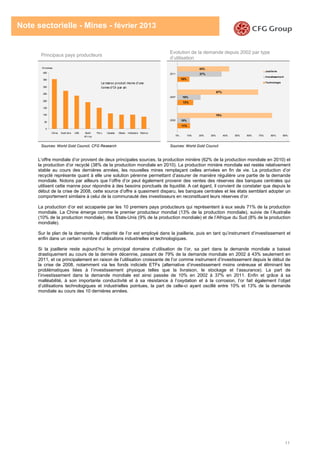11
Note sectorielle - Mines - février 2013
Principaux pays producteurs
Evolution de la demande depuis 2002 par type
d’utilisation
Sources: World Gold Council, CFG Research Sources: World Gold Council
L’offre mondiale d’or provient de deux principales sources, la production minière (62% de la production mondiale en 2010) et
la production d’or recyclé (38% de la production mondiale en 2010). La production minière mondiale est restée relativement
stable au cours des dernières années, les nouvelles mines remplaçant celles arrivées en fin de vie. La production d’or
recyclé représente quant à elle une solution pérenne permettant d’assurer de manière régulière une partie de la demande
mondiale. Notons par ailleurs que l’offre d’or peut également provenir des ventes des réserves des banques centrales qui
utilisent cette manne pour répondre à des besoins ponctuels de liquidité. A cet égard, il convient de constater que depuis le
début de la crise de 2008, cette source d’offre a quasiment disparu, les banques centrales et les états semblant adopter un
comportement similaire à celui de la communauté des investisseurs en reconstituant leurs réserves d’or.
La production d’or est accaparée par les 10 premiers pays producteurs qui représentent à eux seuls 71% de la production
mondiale. La Chine émerge comme le premier producteur mondial (13% de la production mondiale), suivie de l’Australie
(10% de la production mondiale), des Etats-Unis (9% de la production mondiale) et de l’Afrique du Sud (8% de la production
mondiale).
Sur le plan de la demande, la majorité de l’or est employé dans la joaillerie, puis en tant qu’instrument d’investissement et
enfin dans un certain nombre d’utilisations industrielles et technologiques.
Si la joaillerie reste aujourd’hui le principal domaine d’utilisation de l’or, sa part dans la demande mondiale a baissé
drastiquement au cours de la dernière décennie, passant de 79% de la demande mondiale en 2002 à 43% seulement en
2011, et ce principalement en raison de l’utilisation croissante de l’or comme instrument d’investissement depuis le début de
la crise de 2008, notamment via les fonds indiciels ETFs (alternative d’investissement moins onéreuse et éliminant les
problématiques liées à l’investissement physique telles que la livraison, le stockage et l’assurance). La part de
l’investissement dans la demande mondiale est ainsi passée de 10% en 2002 à 37% en 2011. Enfin et grâce à sa
malléabilité, à son importante conductivité et à sa résistance à l’oxydation et à la corrosion, l’or fait également l’objet
d’utilisations technologiques et industrielles pointues, la part de celle-ci ayant oscillé entre 10% et 13% de la demande
mondiale au cours des 10 dernières années.
11%
13%
10%
10%
19%
37%
79%
43%
67%
0% 10% 20% 30% 40% 50% 60% 70% 80% 90%
2002
2007
2011
Joaillerie
Investissement
Technologie
0
50
100
150
200
250
300
350
400
China Austr alia USA South
Af r ica
Per u Canada Ghana Indonesia Mexico
Entonnes
Le maroc produit moins d'une
tonne d'Or par an
 