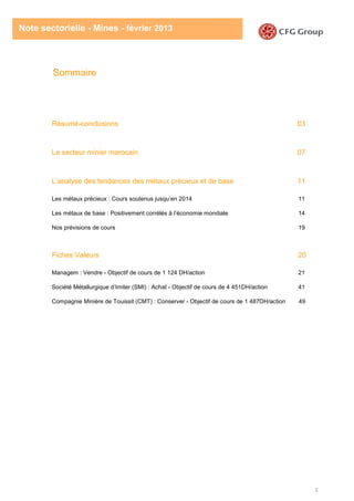 2
Note sectorielle - Mines - février 2013
Sommaire
Résumé-conclusions 03
Le secteur minier marocain 07
L’analyse des tendances des métaux précieux et de base 11
Les métaux précieux : Cours soutenus jusqu’en 2014 11
Les métaux de base : Positivement corrélés à l’économie mondiale 14
Nos prévisions de cours 19
Fiches Valeurs 20
Managem : Vendre - Objectif de cours de 1 124 DH/action 21
Société Métallurgique d’Imiter (SMI) : Achat - Objectif de cours de 4 451DH/action 41
Compagnie Minière de Touissit (CMT) : Conserver - Objectif de cours de 1 487DH/action 49
 