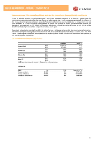 29
Note sectorielle - Mines - février 2013
Quantités Strike (*)
2012 3 256 765 18,81
2013 274 998 18,27
2011 2 160 7962
2012 1 490 9 409
2011 2 280 2 440
2012 1 850 2 419
2011 3 780 2 705
2012 2 750 2 568
(*) $/t pour les métaux de base et $ /Oz pour les métaux précieux.
Argent (Oz)
Cuivre (T)
Plomb (T)
Zinc (T)
Les couvertures : Une nouvelle politique axée sur les couvertures des positions à court terme
Durant la dernière décennie, le groupe Managem a essuyé les retombées négatives et le manque à gagner (près de
100m$/an) d’une politique de couverture très novice, qui s’est illustrée par : 1) une couverture de positions sur 10 ans, 2)
des niveaux de strike (prix de vente dans le cas de l’exécution de l’option de couverture) très bas en comparaison avec les
cours mondiaux et 3) la sur-couverture (l’engagement de vendre une quantité de produit qui dépasse celle produite par
Managem), principalement sur l’Or d’Akka, une position délicate qui a obligé l’entreprise à acheter au prix fort ce qu’elle
devait revendre à un prix couvert bas comparativement aux cours spot.
Cependant, cette situation prendra fin en 2013 du fait de l’arrivée à échéance de l’ensemble des couvertures de l’entreprise.
Désormais, l’entreprise s’engage à couvrir au maximum 50% de sa production pour une durée qui n’excède pas 3 ans. Pour
l’heure, l’ensemble des couvertures annoncées pour les deux prochaines années concerne une optimisation des positions et
non pas de nouvelles couvertures.
Les couvertures de l’entreprise jusqu’à 2013 :
Swaps: Or
2012 Oz $/Oz Quantité x Prix
Swaps vendeurs 31 000 441 13 671 000
Swaps acheteurs -10 825 926 -10 023 950
Vendeurs + acheteurs 20 175 181 3 647 050
 